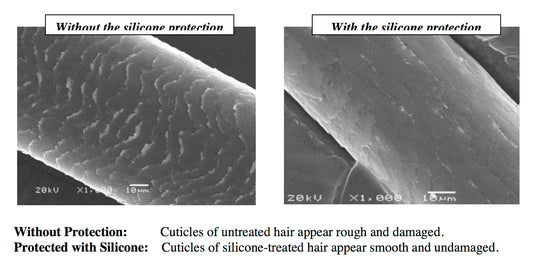 Silicone Science: Are Silicones Really That Bad for Your Hair? - The Truth About Hair Care